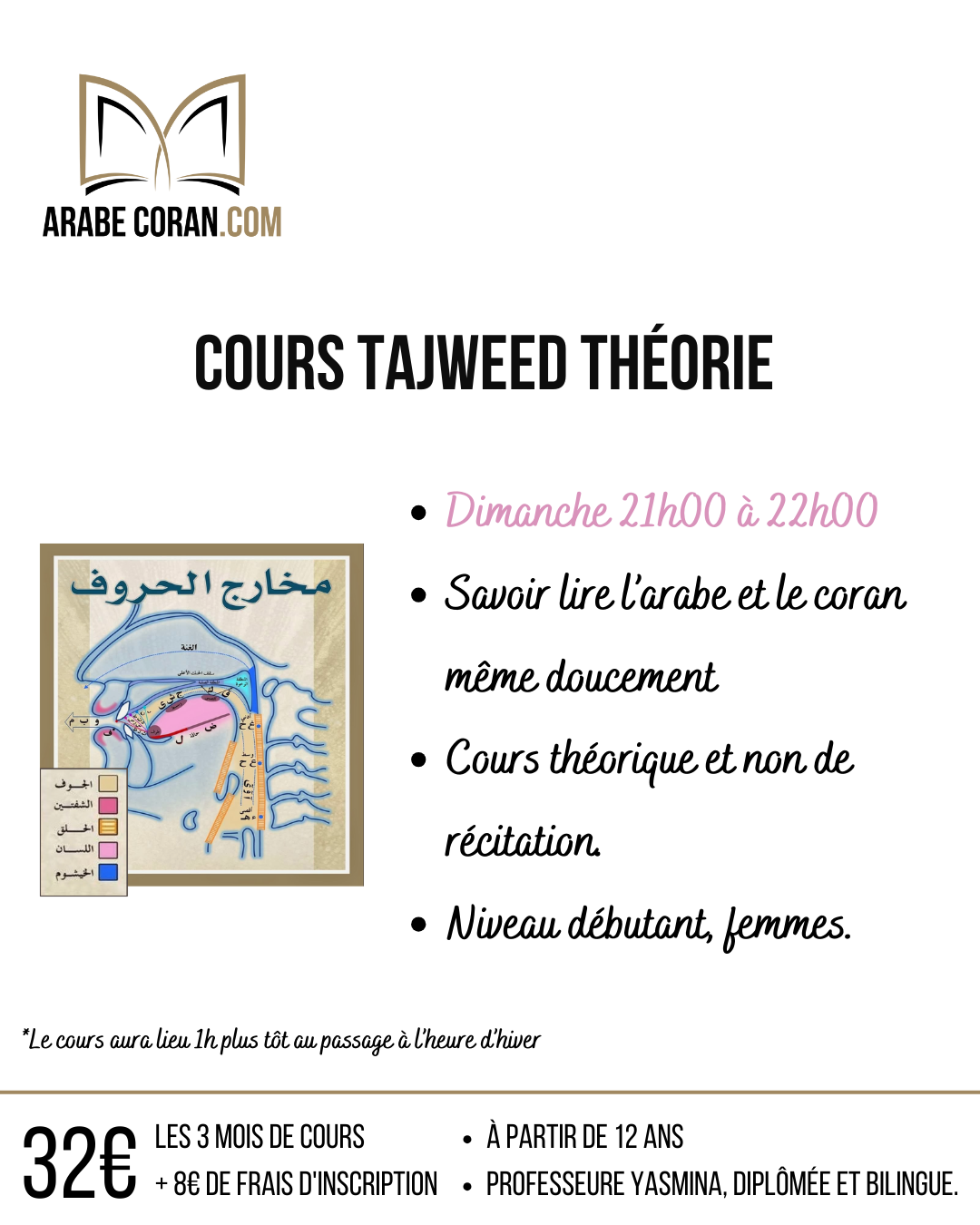 Tajweed théorie